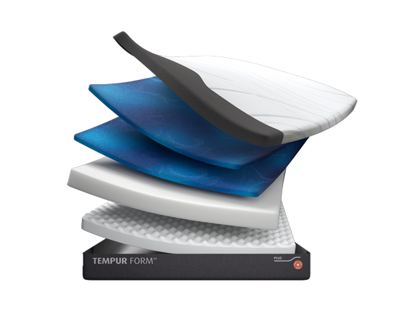 Détails Matelas FIRM
